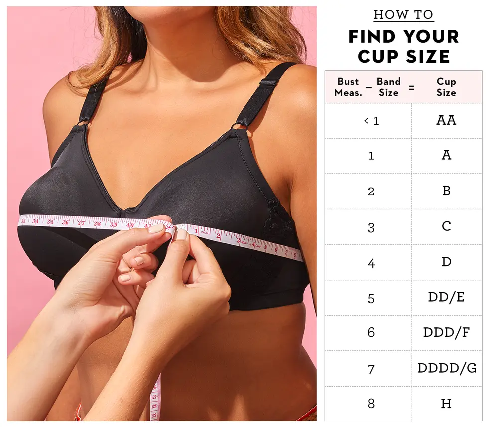 how to meausure bra size