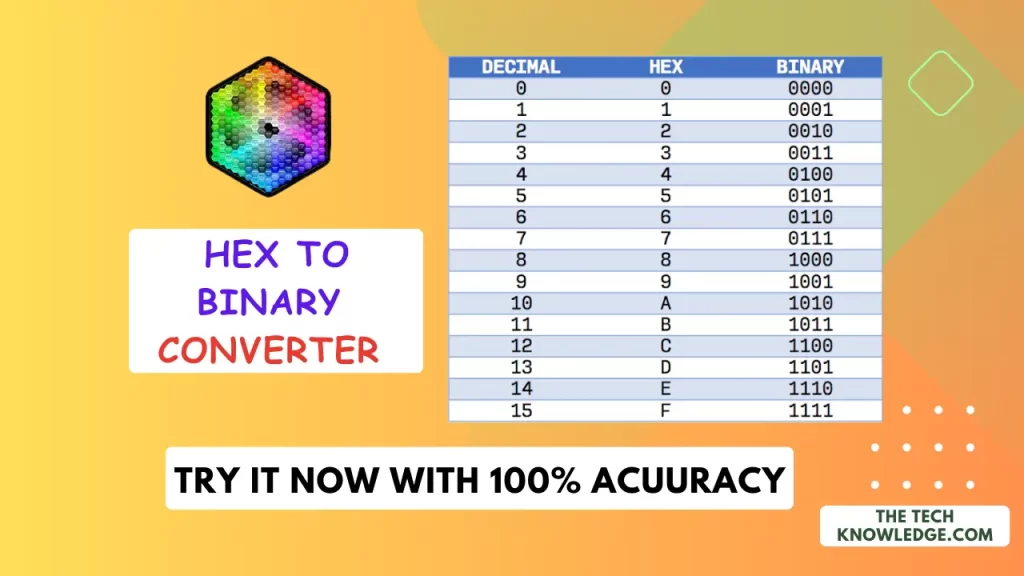 Convert Hex to Binary