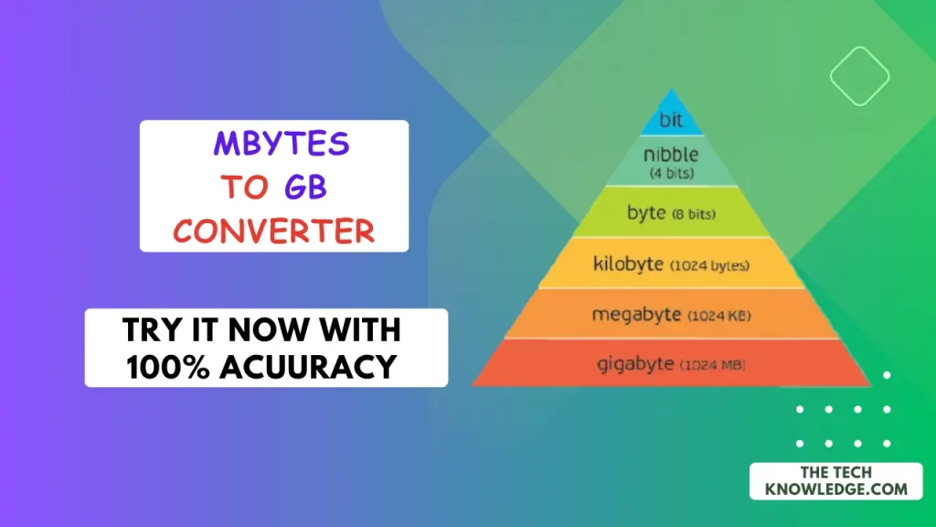 Convert Mbytes to GB