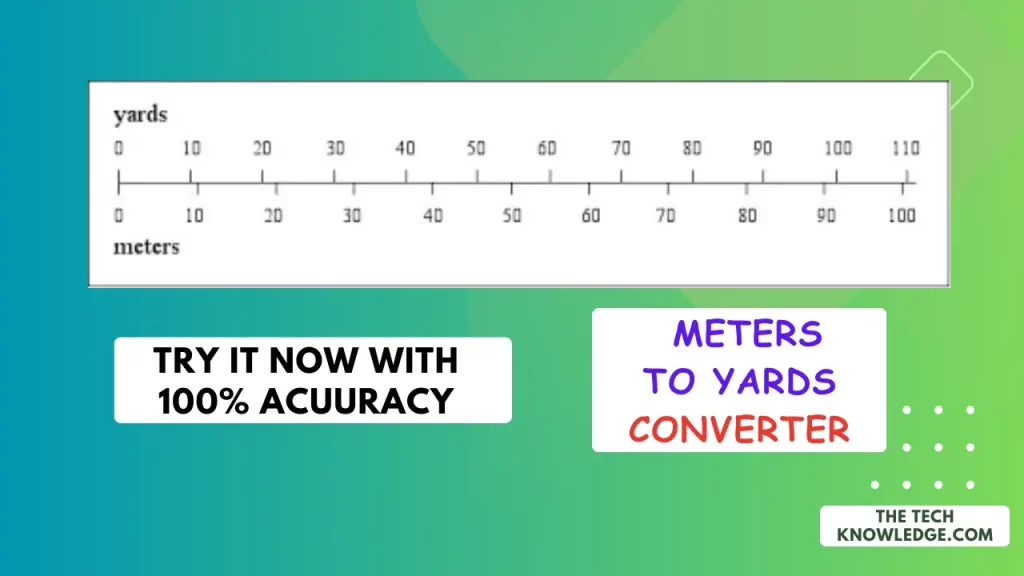 Convert Meters to Yards